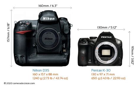 Nikon D3 vs Pentax K-30 Karşılaştırma